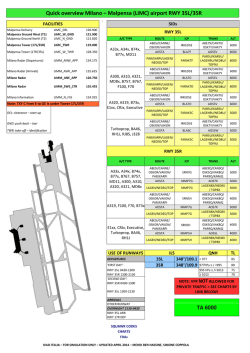 Malpensa (LIMC) airport RWY 35L/35R TA 6000