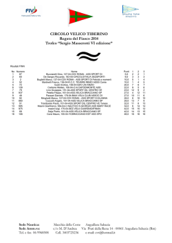 Classifica Regata del Fiasco