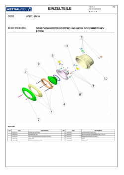 EINZELTEILE - Astral Pool