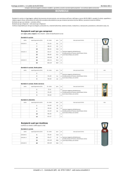 BOMBOLE - Uniweld srl