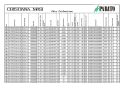 Scheda Tecnica | Technical Sheet