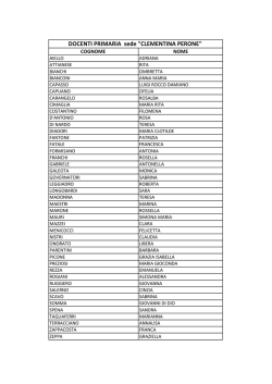 Elenco Docenti Primaria Perone