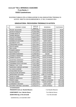 graduatoria di autista