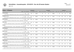 Schnittliste Ausw&auml;rts