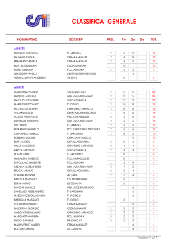 CLASSIFICA GENERALE