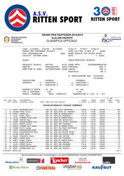 Classifica ufficiale