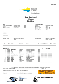 Best Cup Scuol Slalom Startliste