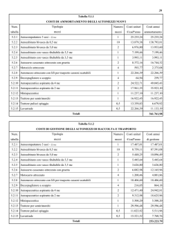 Scarica - Comune di Licata