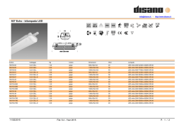 927 Echo - bilampada LED