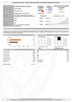 Gruppo Banca Sella - Scheda Informativa OICR