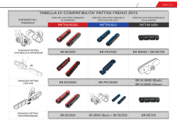 Tabella di compatibilità pattini freno 2015