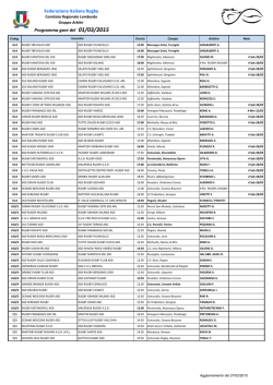 Federazione Italiana Rugby Programma gare del
