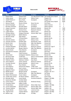 Iscritti - Rally Riviera Ligure