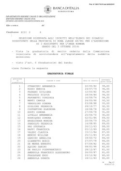 Graduatoria finale