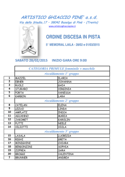 riscaldamento 1&deg; gruppo - Artistico Ghiaccio Pin&eacute;