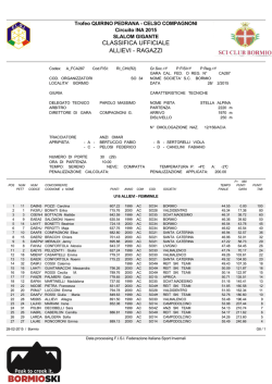 CLASSIFICA INA BOR 15 - Sci Club S.Caterina Valfurva
