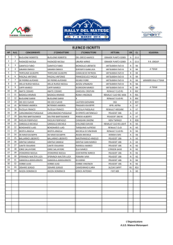 ELENCO ISCRITTI - 3° Rally del Matese