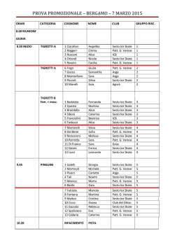 PROVA PROMOZIONALE &ndash; BERGAMO &ndash; 7