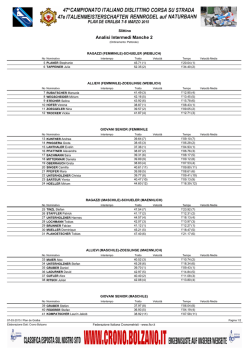 analisiintermedi 2&deg;allenamento