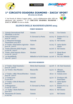 1&deg; Circuito Diadora Diamond - Zacc&agrave; Sport