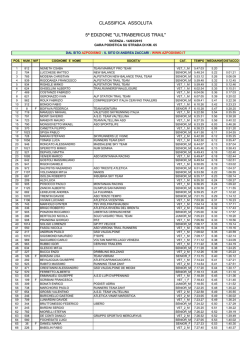 classifica assoluta 5&ordf; edizione "ultrabericus trail"