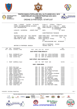 Ordine di partenza / Startliste