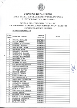 Graduatoria provvisoria Strauss