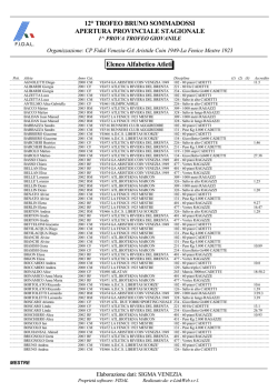 Elenco iscritti trofeo Sommadossi