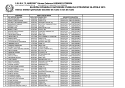 Elenco Elettori Docenti - Benvenuto nel sito dell`ISISS "G. Marconi
