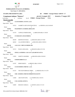 PRE-ISCRITTI Europei2015 - AGG. 01/04/2015 ore 14.30