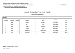 ASSISTENTI DI LINGUA ITALIANA IN IRLANDA Graduatoria Definitiva