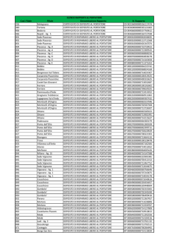 Allegato elenco rapporti 2014