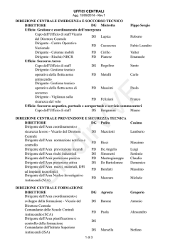 Dirigenti strutture centrali