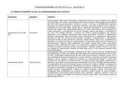 14-15 Funzionigramma - Istituto Comprensivo di Castel Mella