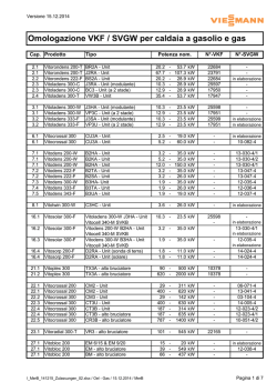 Partecipazione allo spettacolo Una Divina quasi