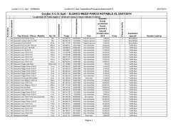 ELENCO MEZZI PARCO ROTABILE AL 25/07/2014