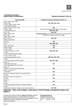 Generated PDF of zf_interoele