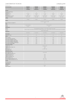 Linee guida Per il personale di Mercato Privati A