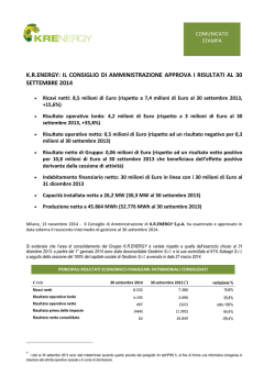 Candidature provibiro - Deposito documenti