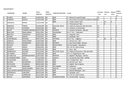 l`articolo in formato pdf