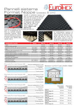 PRANZO DI PASQUA Domenica 5 aprile