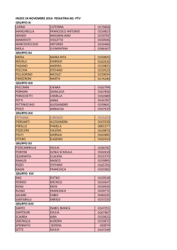 menu di pasqua - Antichi Sapori Terzorio