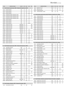 Is Cipro Constipation