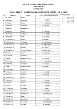15.10: 1a, Pr. Arbus (1600 mt, 5500 Eur, condizionata)