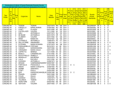 Mostellaria-Persa T. Maccio Plauto