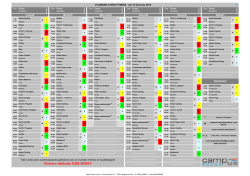 Disturbi specifici del linguaggio, disprassie e funzioni esecutive