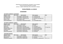 Madagascar. Con mappa