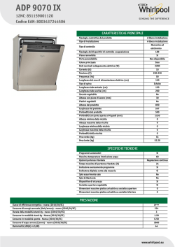 Collected Sonnets of Edna St. Vincent Millay