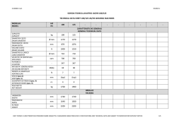 Operazione Overlord. Historica: 20