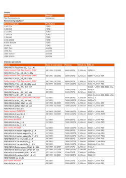 SOMS VIA PIAVE: facciamoci uno spago